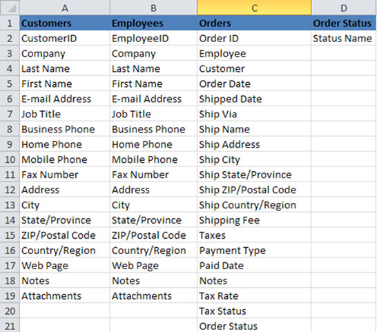 Microsoft Access Database Excel Help Sample